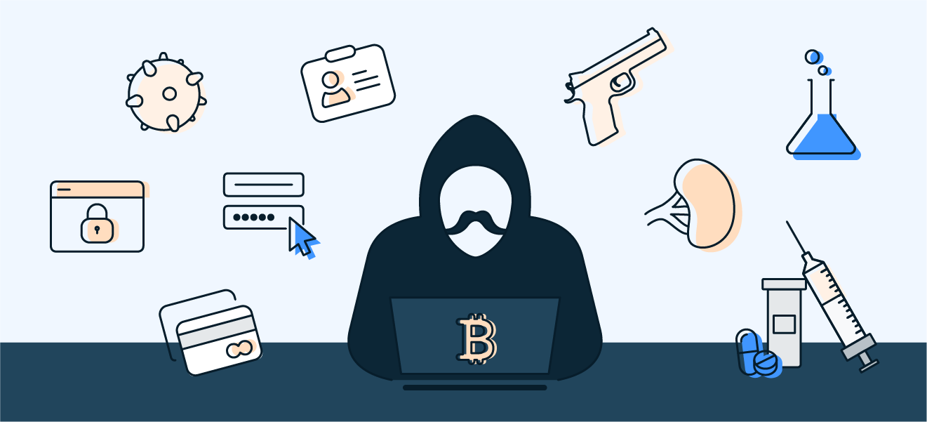 展示在暗网上出售的各种非法物品和服务的插图。