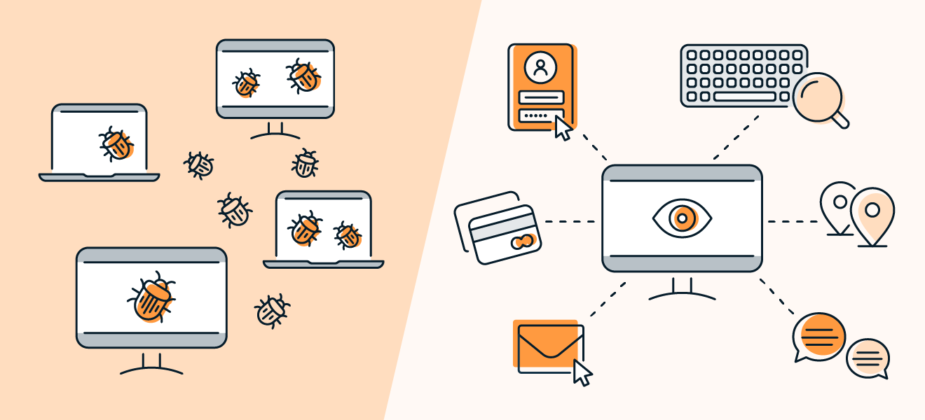 间谍软件可能帮助网络犯罪分子窃取身份以实施房产产权盗窃。