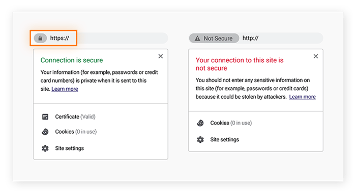 通过检查 HTTPS 加密来确保网站安全。